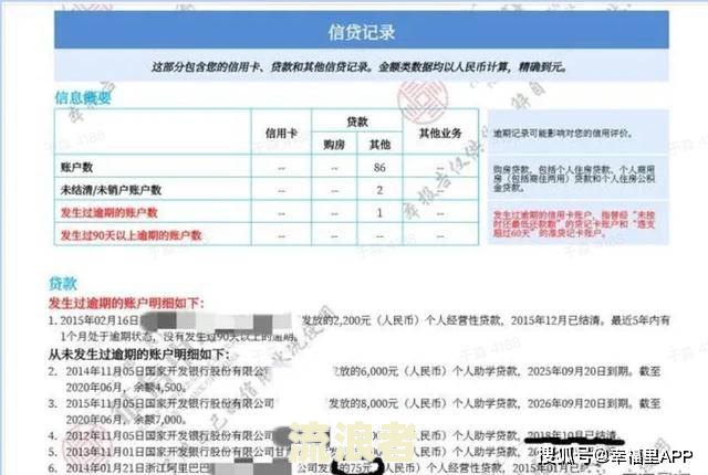 小赢卡贷逾期记录：还清后还能再借吗？会对额度产生影响吗？