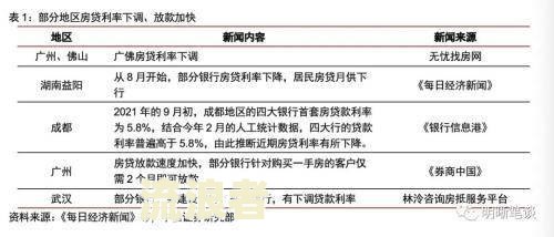 信秒贷逾期影响中信银行房贷吗？解决方案及后续影响分析