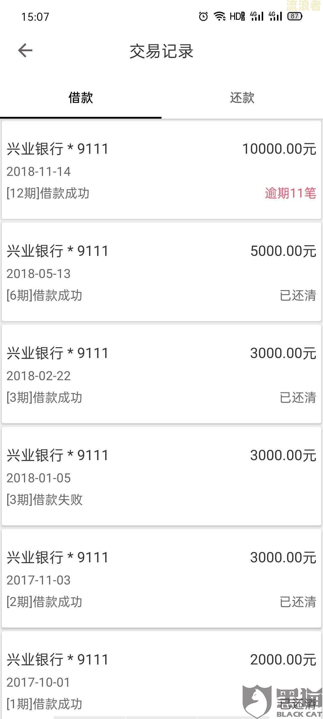 中信银行信秒贷逾期结清后还能再有额度吗？逾期协商还款可行吗？逾期后果严重吗？