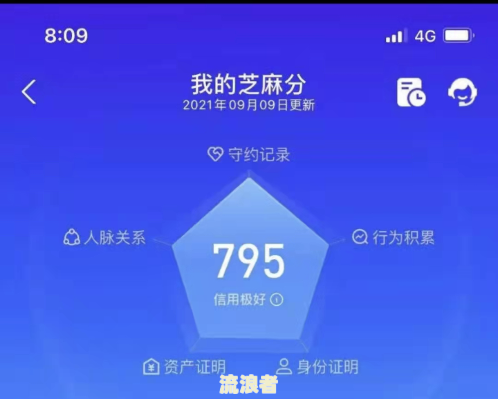 花呗借呗逾期半年，还清后多久恢复额度？真的会上征信吗？支付宝会起诉吗？