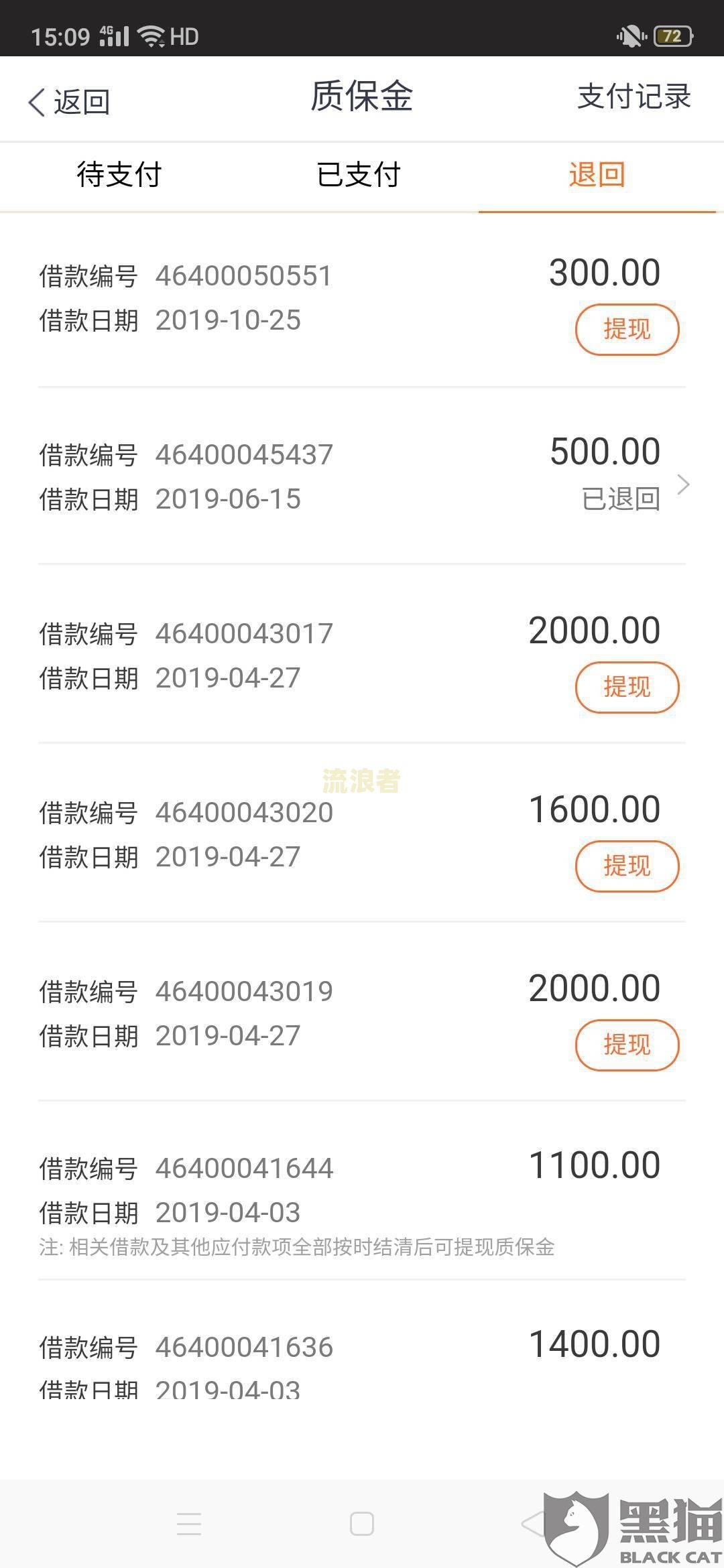 易达贷款黑猫投诉：官方、App口碑及借款情况全解析