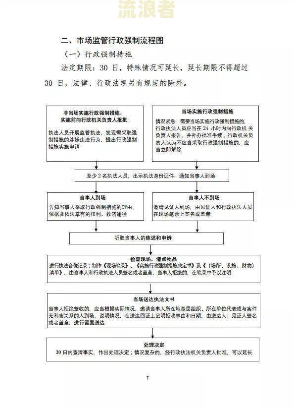 网贷强制清缴通告：了解清缴流程与含义