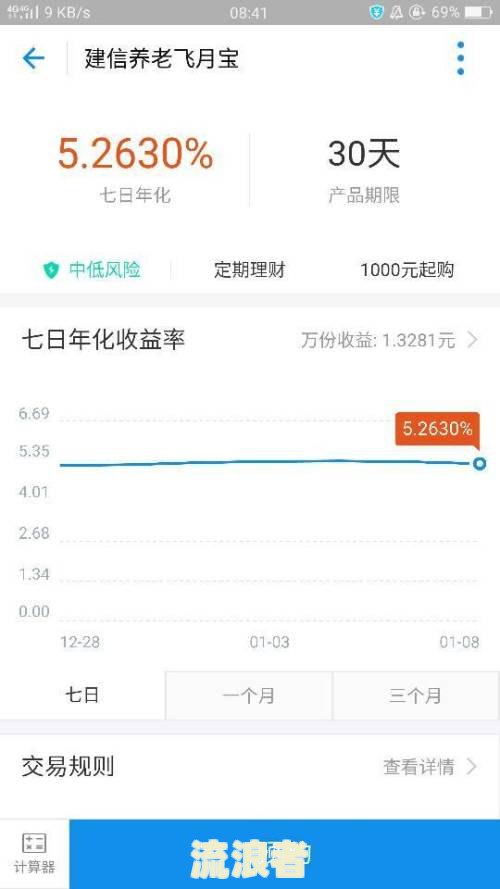 支付宝逾期一年多，能否只还本金不还本息？