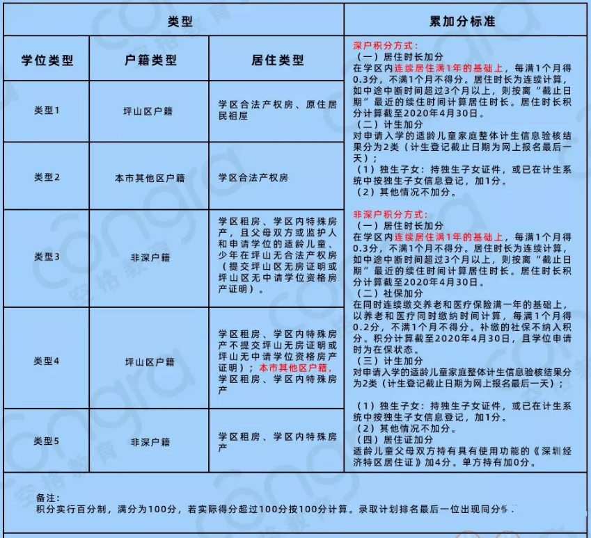 工行信用卡逾期年利率计算方法及2021年最新规定