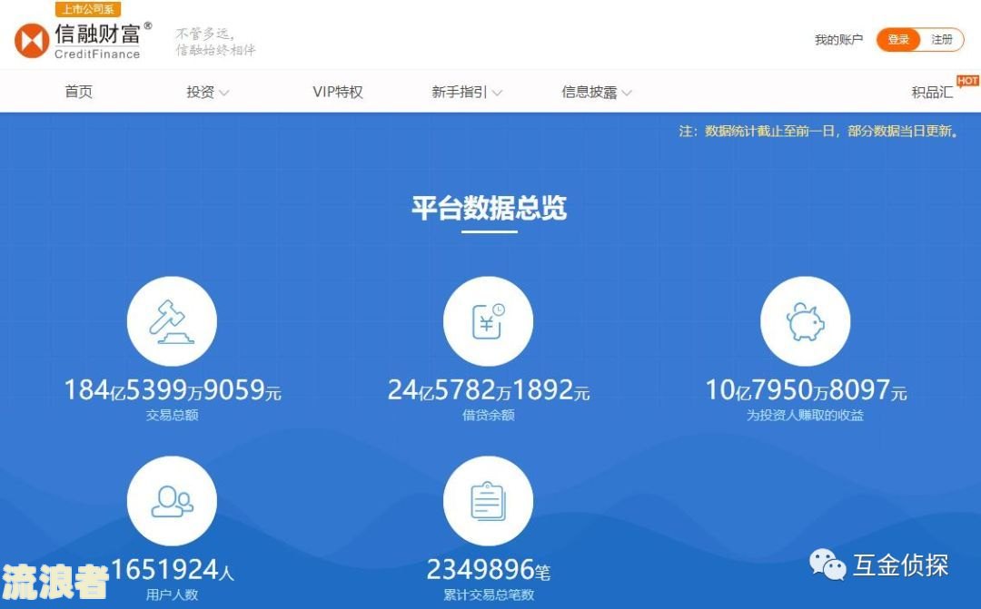 借呗逾期后如何最划算地还款？详细步骤与方式解析