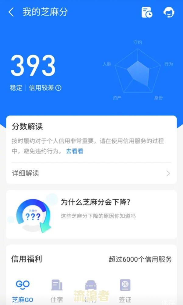 借呗逾期不能部分还款合理吗？详解原因及解决办法