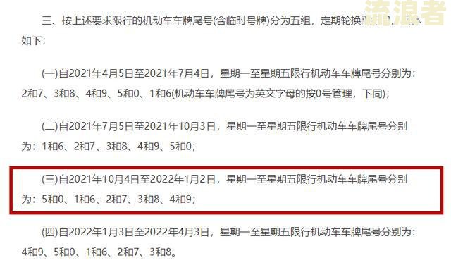 催收发限行通知：提醒客户限行规定，确保高速行驶安全