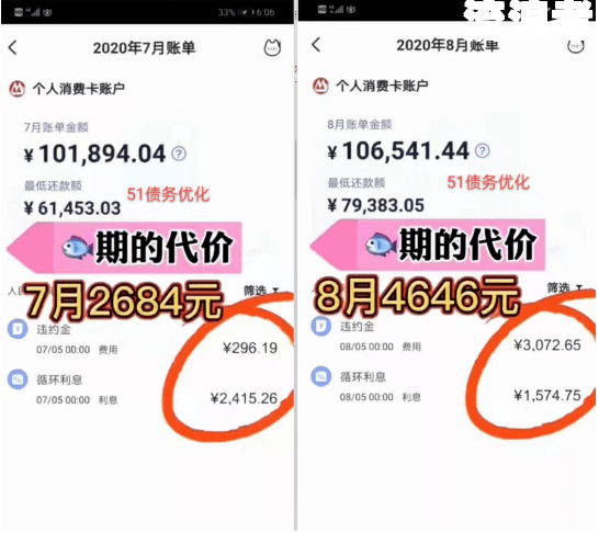工行信用卡逾期一天的违约金是多少？影响及计算方法