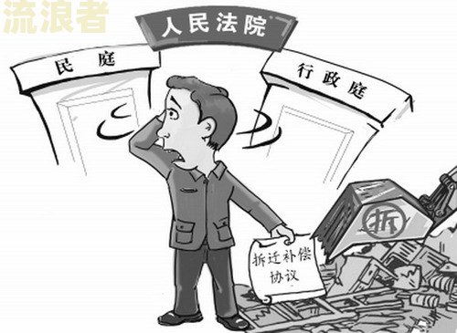 过度安置期限：定义、费用及逾期补偿，包括安置过渡期
