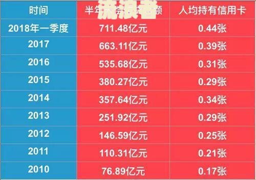 逾期贷款计息规则详解：最新计算方式与公式