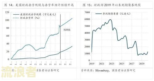 逾期利息的本金如何计算？包括计算方法、影响因素等全面解析