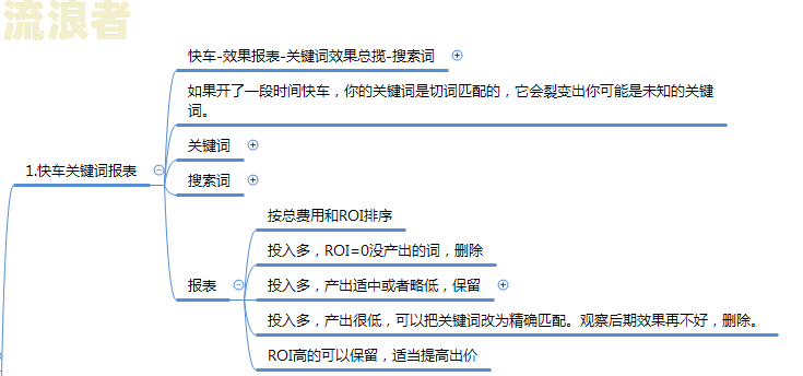 芝麻粒逾期修复使用方法及效果：修复时间、费用全解析