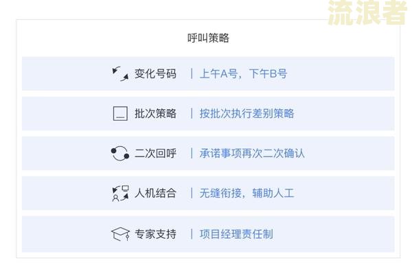 招商外派催收：真实存在，如何投诉外包催收？