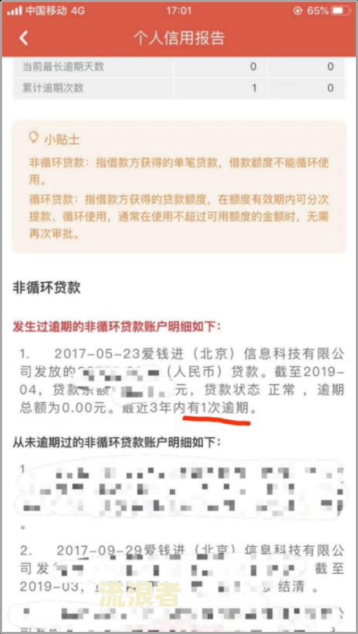 坐牢信用卡逾期的利息违约金用还吗？合法吗？