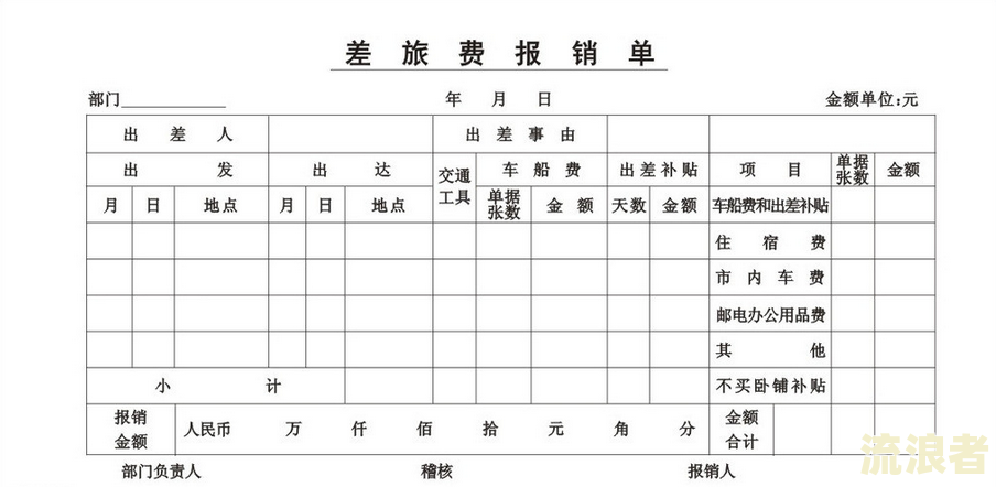 差旅费逾期报销情况说明及原因分析