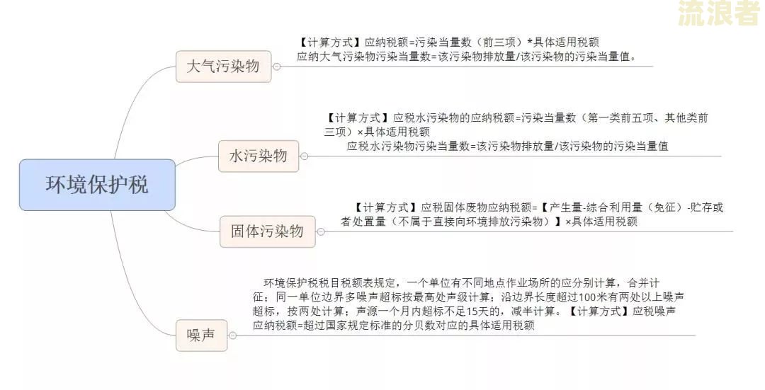 外国人逾期逗留中国三年：后果、处理方式及政策解读（2020）