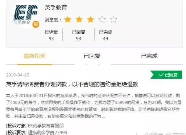 网贷逾期能否办整容分期？安全性如何？能否申请分期付款？