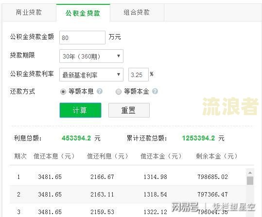 逾期一年还清能否贷款买房？多长时间后才能申请房贷？