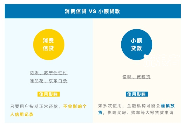 花呗逾期多久会被法院起诉？影响及应对策略