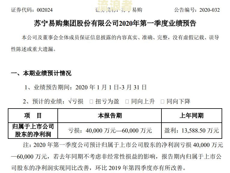 招集令不还：会有什么后果？是否会起诉？是否会上征信？