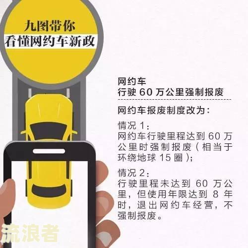 平安租赁车贷逾期十天是否会拖走？解决方案是什么？