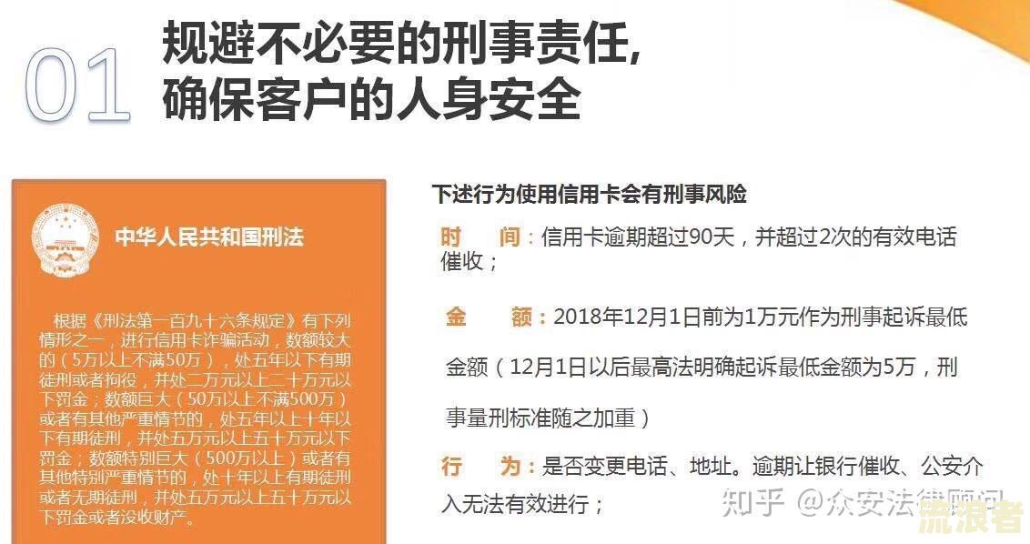 信用卡逾期强制执行终本处理方案：全面解析与操作指南