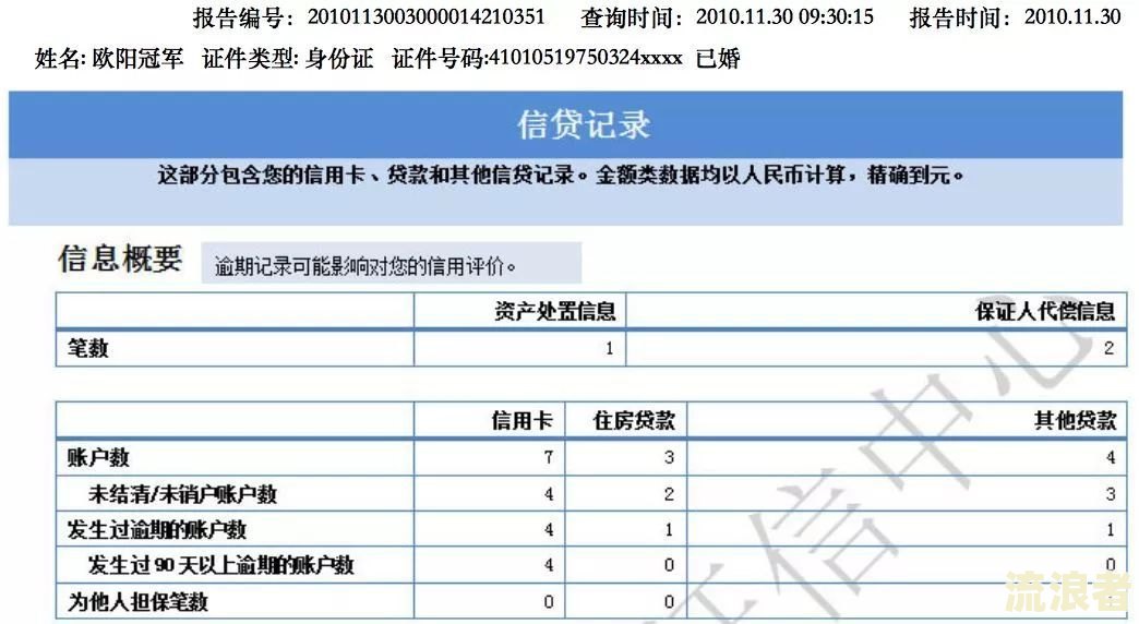 欠信用卡强制执行：含义、处理方式及可能影响，包括是否涉及父母