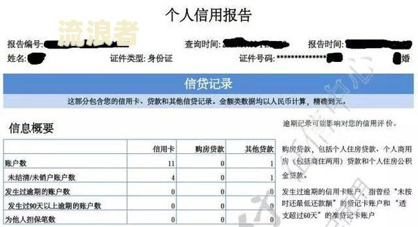 邮政银行贷款逾期多久上征信？几天算逾期、到期几天算逾期、逾期几个小时的影响