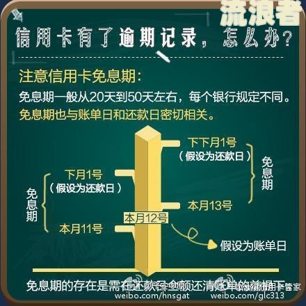 银行贷款逾期会影响孩子上学吗？探讨其对子女教育、考公务员的影响