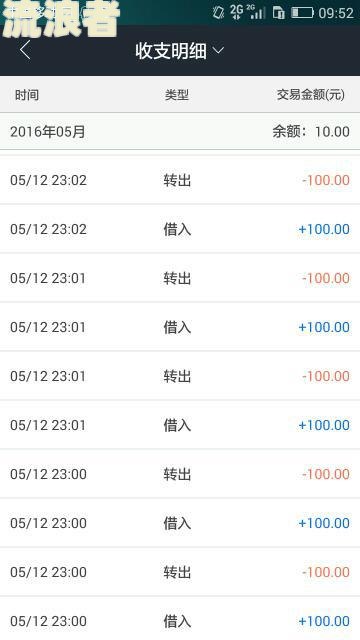 借贷宝逾期一天有事吗？影响征信吗？安全吗？该如何处理？