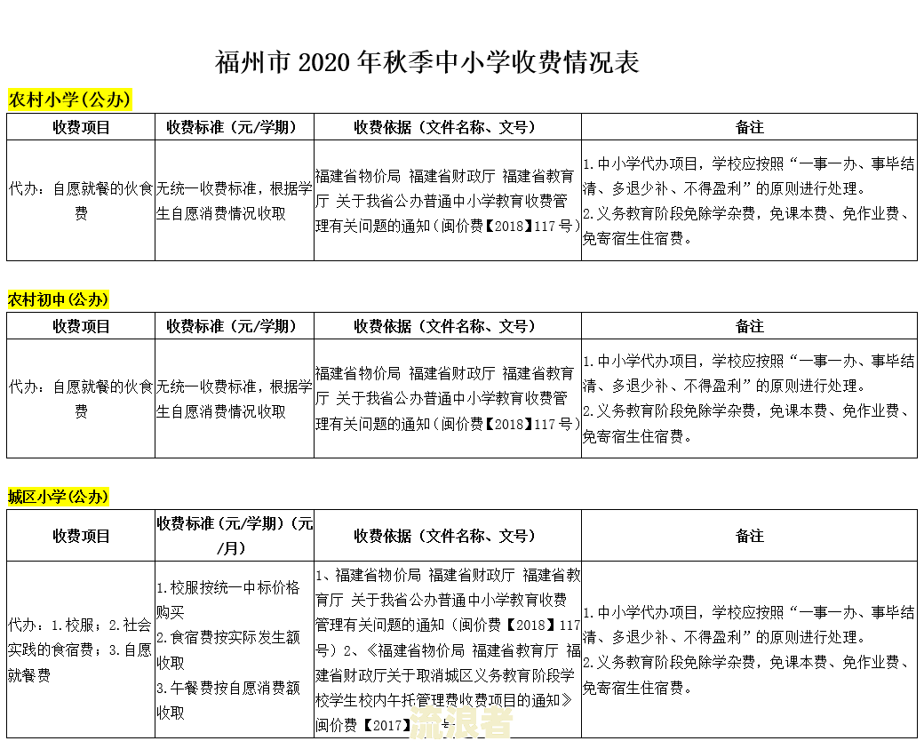 浦东图书馆逾期费用标准：全年度、每月费用详析与逾期归还规定