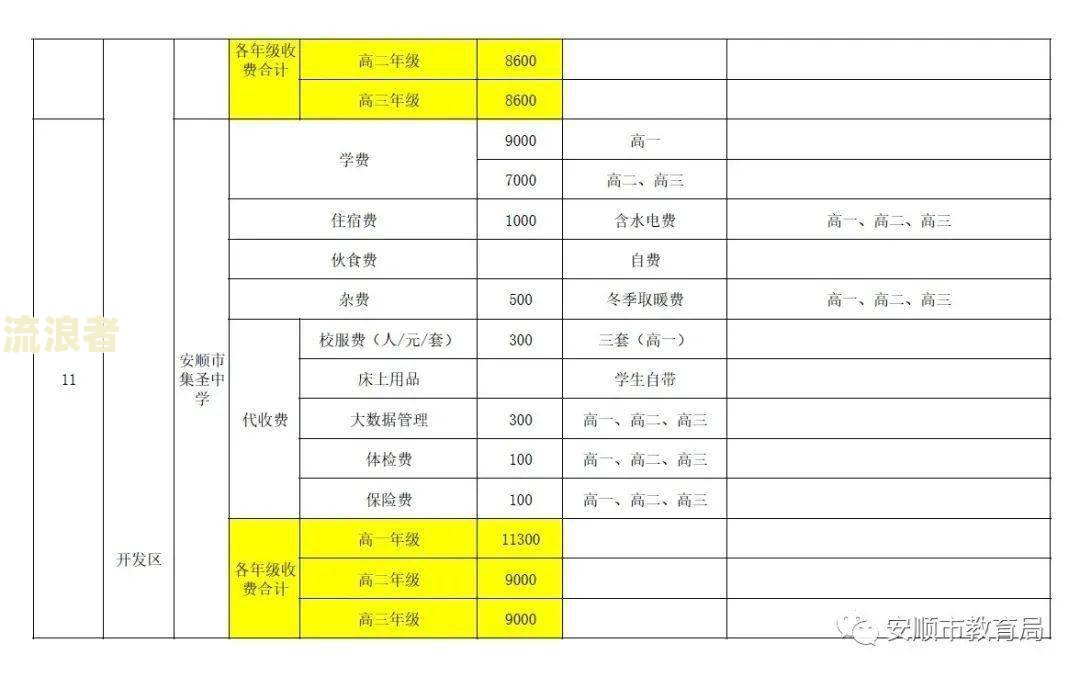 浦东图书馆逾期费用多少？请了解详细收费标准