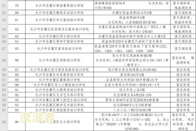 浦东图书馆逾期费用多少？请了解详细收费标准