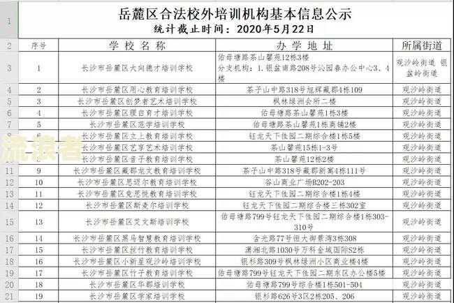 浦东图书馆逾期费用多少？请了解详细收费标准