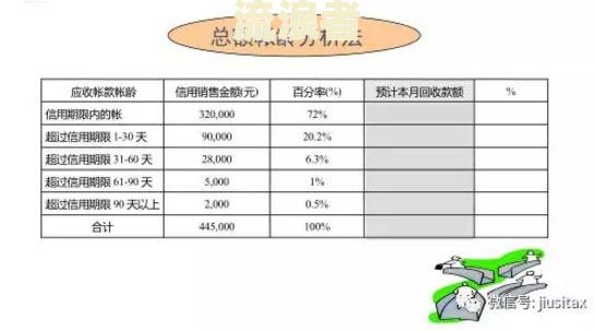 浦东图书馆逾期费多少？影响及计算方法全解析