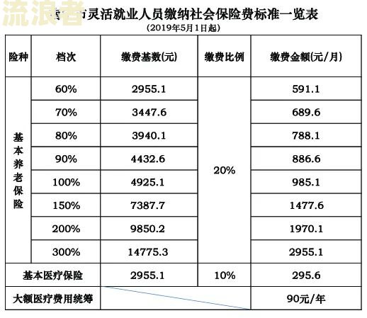 房贷下午6点存算逾期？时间点与扣款顺序影响计算方法