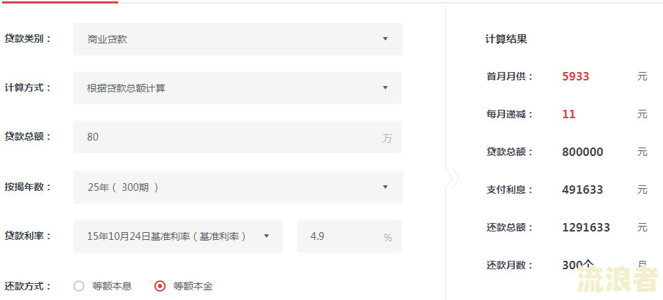 房贷下午6点存算逾期吗？原因解析与还款建议