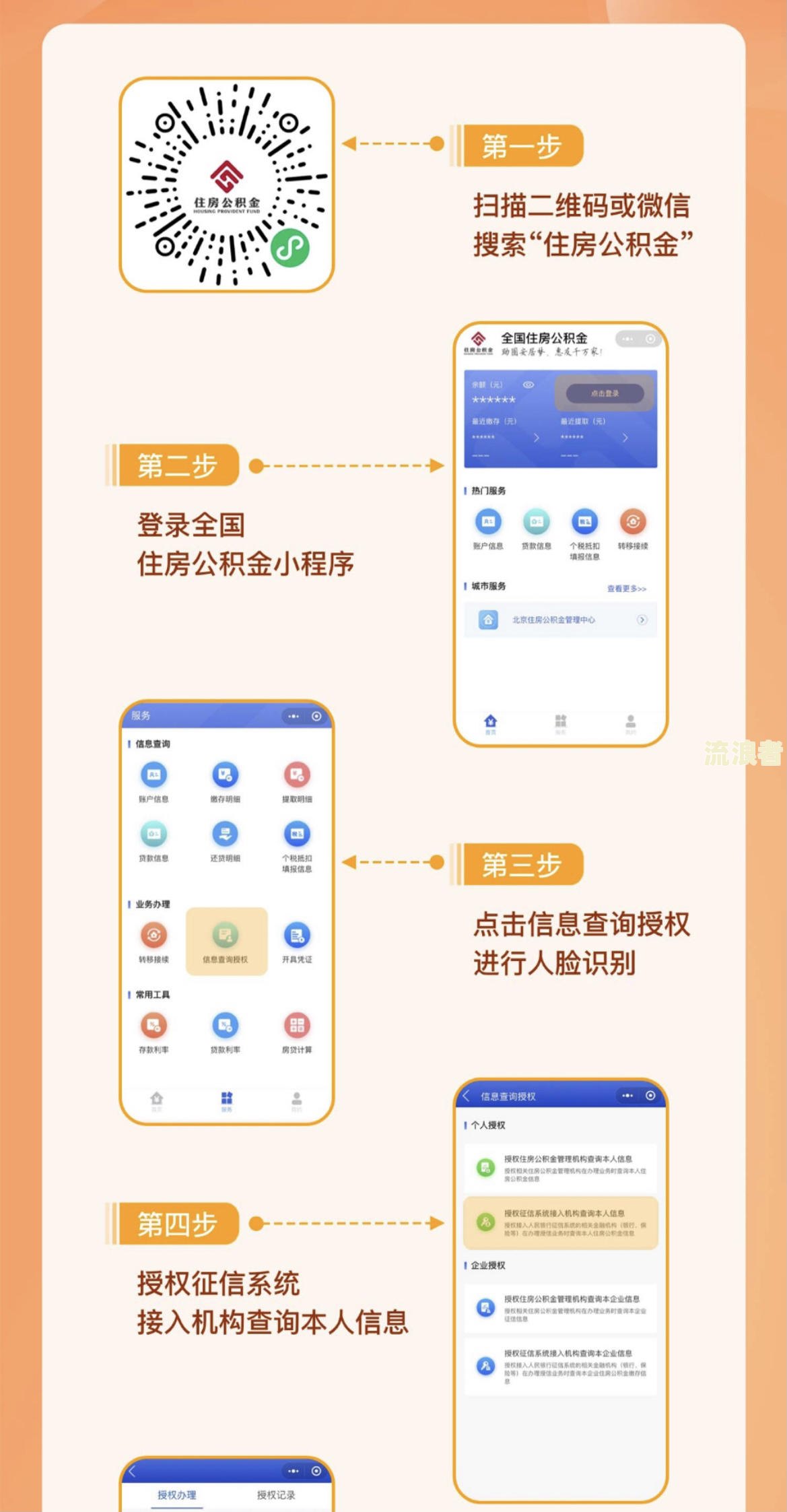 中邮消费金融逾期2天上征信聚投诉：影响及解决方法