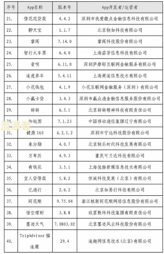 逾期网贷五折是真是假？收费标准及最大限额解析
