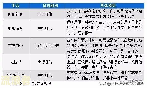 微粒贷逾期了银行自动扣款无法还款？全解在此！
