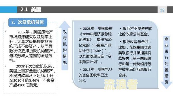 话术催收逾期1年以上会怎样？处罚、处理方式全解析！