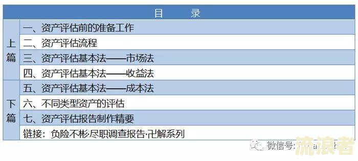 逾期司法确认怎么办？详解处理流程及手续