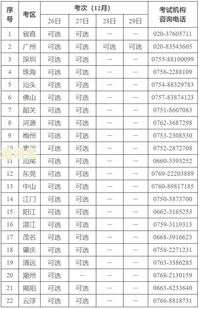 2020年信用卡逾期人数及金额统计：多少人逾期？总欠款额多少？