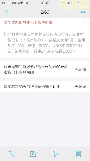 招行逾期五天后真的会给我打电话吗？短信通知后还款会影响征信吗？
