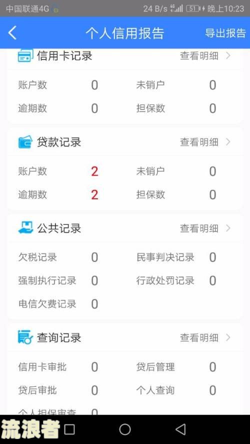 招行逾期五天了给我打电话怎么办？是否会上征信？