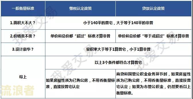 小象优品逾期费用计算及影响：还能再借款吗？