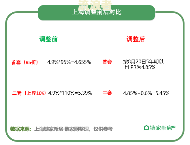 小象优品逾期费用计算及影响：还能再借款吗？