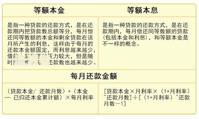 小象优品逾期费用计算及影响：还能再借款吗？