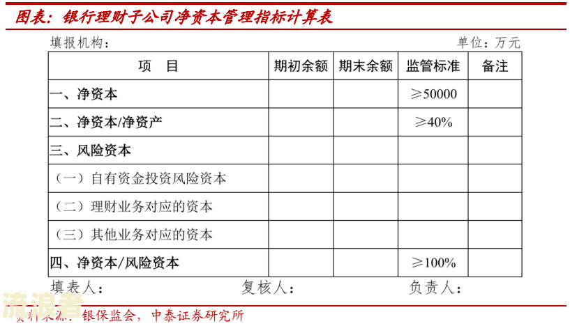 逾期应收账款的计算方法、利息计算及增值税计算公式