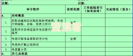 逾期三年的应收款项：税前扣除需提供证据，会计分录及损失处理